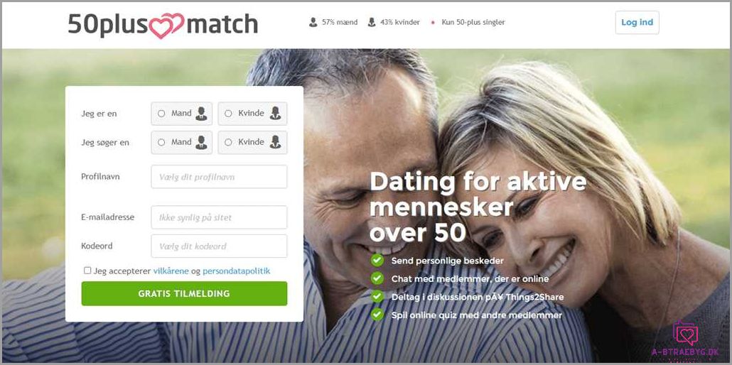 Seriøs dating: Find kærligheden med vores pålidelige datingtjeneste